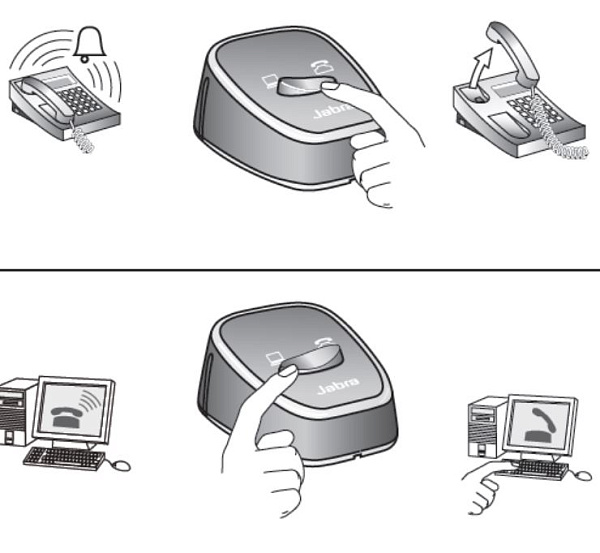 Переключатель Jabra Link 180