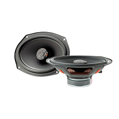 Автомобильная акустика Focal Integration ICU690