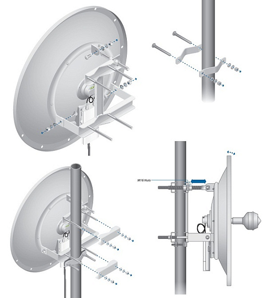 Антенна Ubiquiti AirFiber Dish 5G34-S45 X 34 dBi