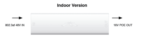 PoE преобразователь Ubiquiti Instant 802.3af-0 уличный фото 6