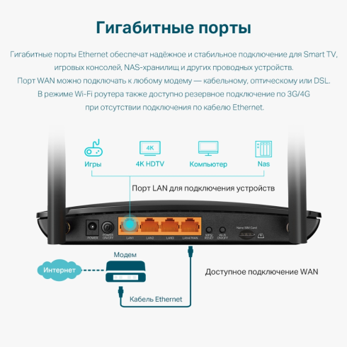 4G LTE роутер TP-Link Archer MR500 фото 8