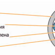 Кабель сетевой UTP Cat5e NETLAN внутренний, СCA, PVC нг(B), 305м фото 4