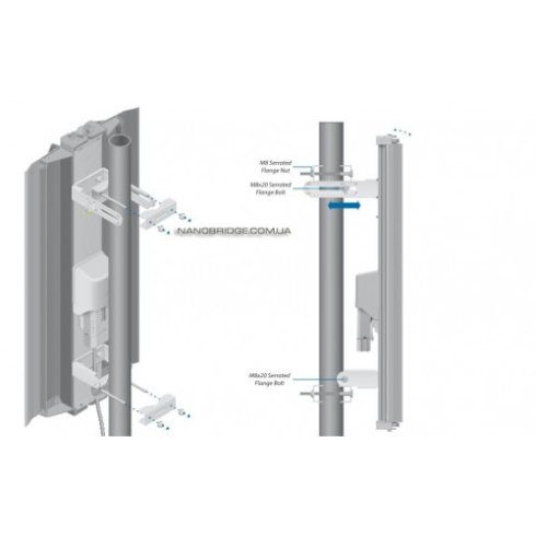Антенна Ubiquiti AirMax Titanium V2G-Ti 2,4 ГГц фото 6