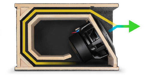 Сабвуфер JL Audio HO110-W6v3 фото 2