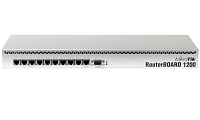 Маршрутизатор MikroTik RouterBoard 1200