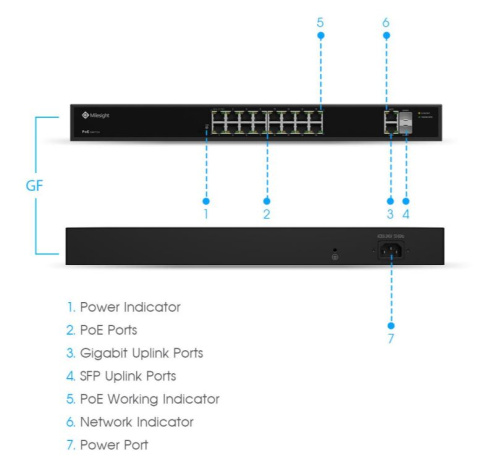 PoE-коммутатор неуправляемый Milesight MS-S0416-GF (18-портовый) фото 2