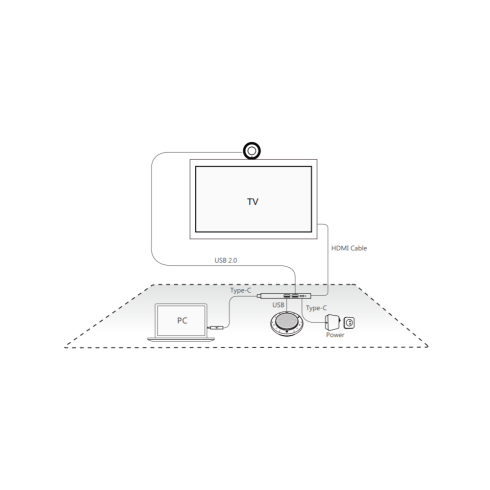 Аудиовидеосистема Yealink UVC30-CP900-BYOD фото 5