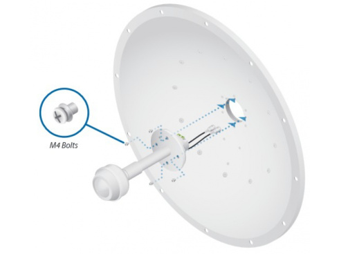 Антенна Ubiquiti AirFiber Dish 2G24-S45 фото 2
