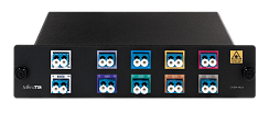 Мультиплексор MikroTik CWDM для MUX/DEMUX