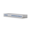 Мультиплексор Ubiquiti CWDM Mux Demux 8 фото 2