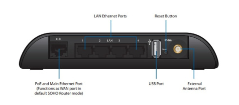 Wi-Fi роутер Ubiquiti AirRouter HP фото 2