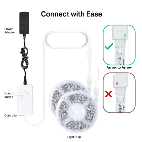 Умная светодиодная Wi-Fi лента TP-Link TL61-5 фото 2