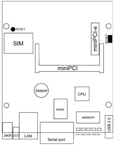 Плата Mikrotik RB411U фото 3
