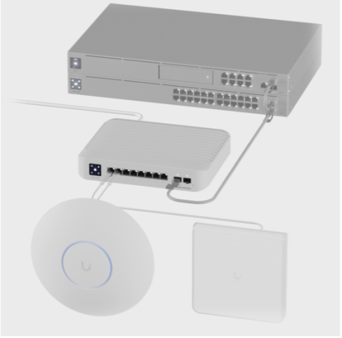 PoE коммутатор Ubiquiti UniFi Professional 8 PoE фото 5