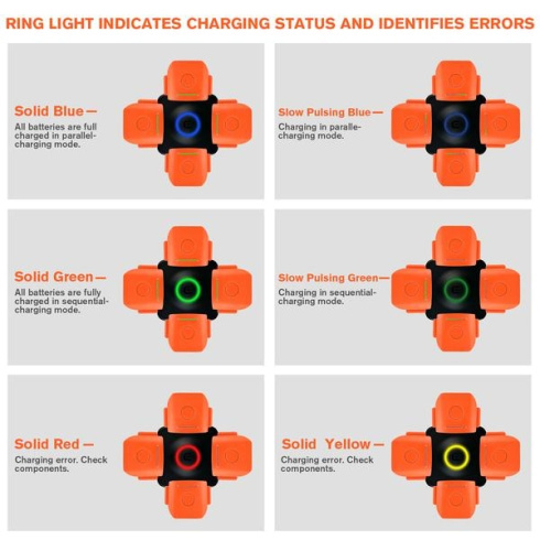 Зарядный хаб Autel Robotics EVO II Battery Charging Hub фото 8