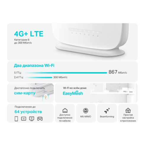 4G LTE роутер TP-Link Archer MR505 фото 5