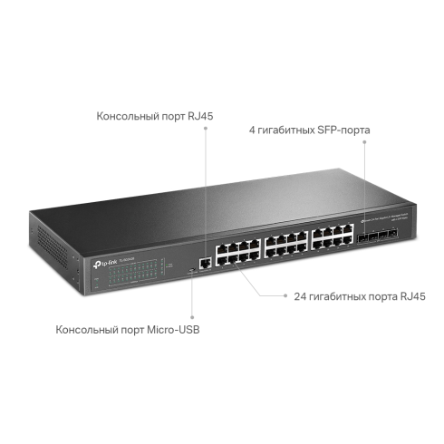 Коммутатор Tp-Link TL-SG3428 фото 4