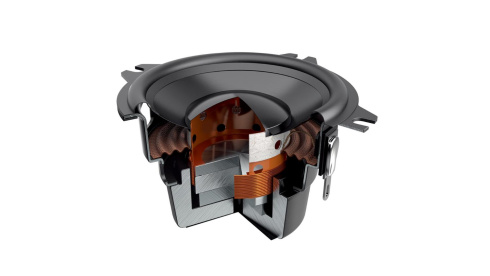 Широкополосная акустика Audison AP 2 фото 3
