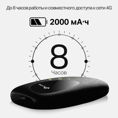 Маршрутизатор 3G/4G Мобильный TP-Link M7000 фото 6