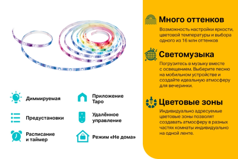 Умная светодиодная Wi-Fi лента TP-link Tapo L920-5 фото 3