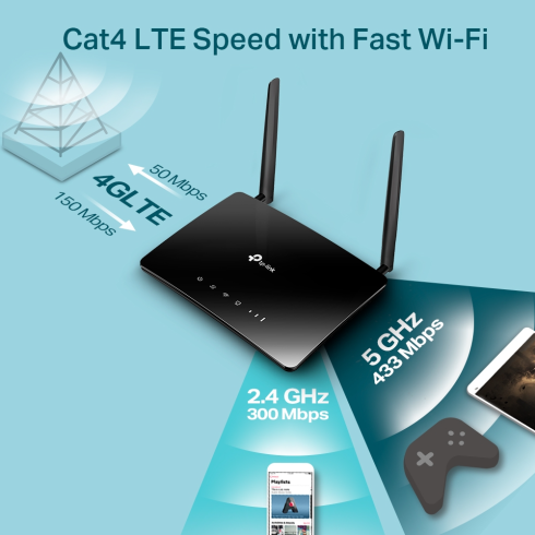 4G LTE роутер TP-Link Archer MR202 фото 5