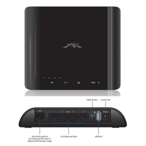 Wi-Fi роутер Ubiquiti AirRouter 2 фото 3