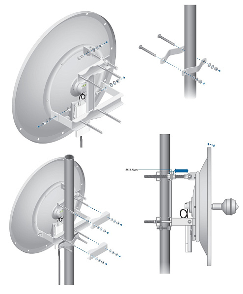 Антенна Ubiquiti RocketDish 3G26