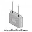 Антенна ALFA Network 2.4/5GHz Outdoor Omni Antenna 7/9dBi N-Male фото 3