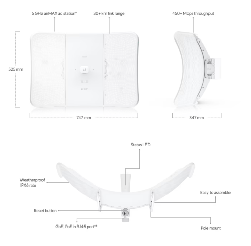 Радиомост Ubiquiti airMAX LiteBeam 5AC Extreme-Range фото 2