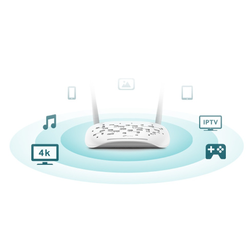 Wi-Fi модем TP-Link TD-W9960 фото 5