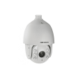 IP-камера Hikvision DS-2DE7530IW-AE фото 2