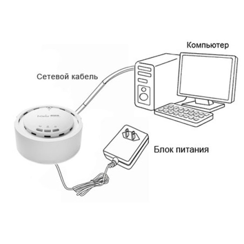 Точка доступа EnGenius EAP150 фото 3