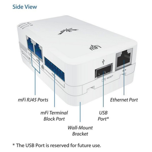 Контроллер Ubiquiti mFi mPort фото 4