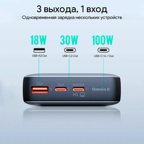 Внешний аккумулятор Aukey PB-Y43P Laptop Sprint X 130Вт 20000мАч Grey фото 2
