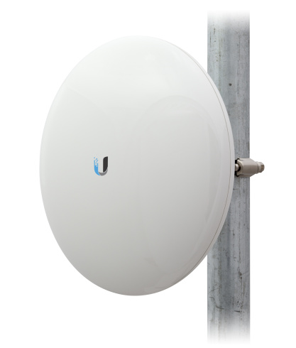 Радиомост Ubiquiti NanoBeam 5AC-16 фото 3