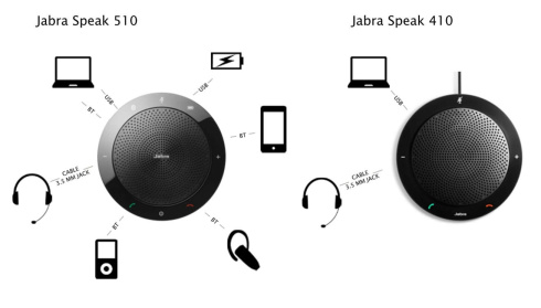 Спикерфон Jabra Speak 410 MS фото 3