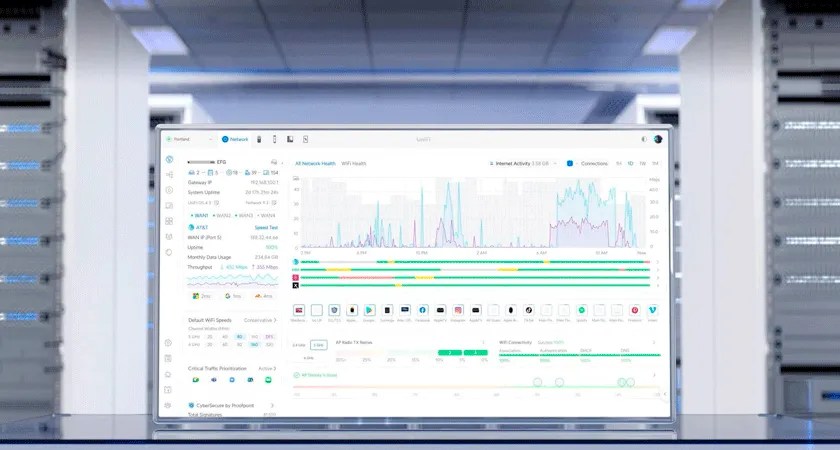 UniFi Network 9.3 - представляем новое поколение сетевого управления