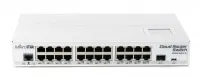 Новые поступления MikroTik на наш склад