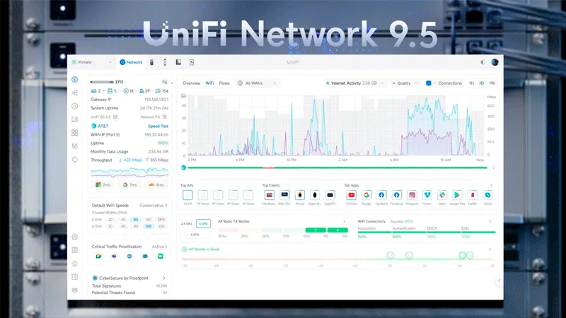 UniFi Network 9.5: новый уровень стабильности и автоматизации