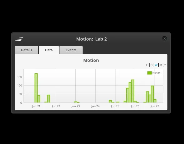 Потолочный датчик движения Ubiquiti mFi-MSC