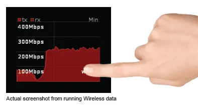 Wi-Fi роутер MikroTik RB2011UiAS-2HnD-IN фото 8