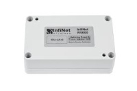 Инжектор DC/DC с грозозащитой IDU-LA-G (V.01) 