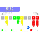 Монитор очередей TRASSIR People Counter Pro