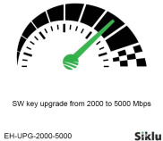 Ключ активации Siklu EtherHaul Upgrade 2000-5000