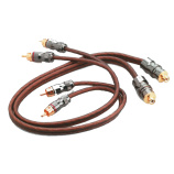 Кабель Focal EY05