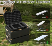 Starlink дорожная сумка Starlink v4 портативный чехол уличный Жесткий Чехол для Starlink Gen 3