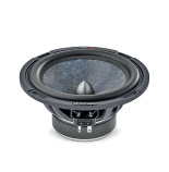 Автомобильная акустика Focal PS 165 SF